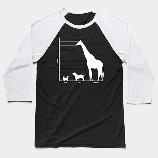 Giraffes, Dogs & Cats Loyalty Baseball T-Shirt by sixfootgiraffe